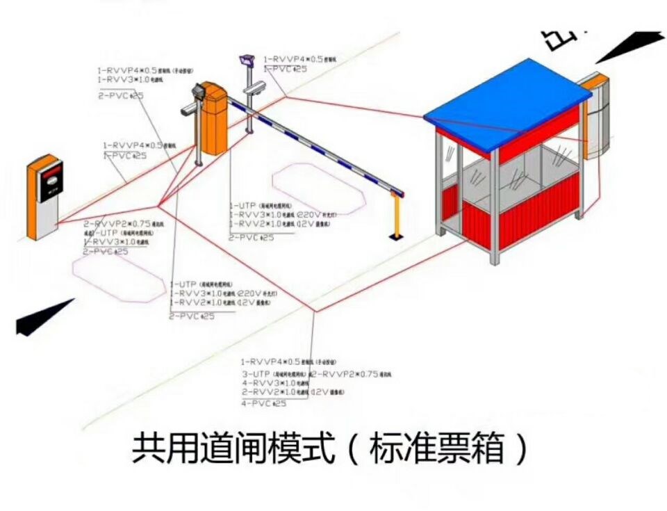 秦皇岛海港区单通道模式停车系统