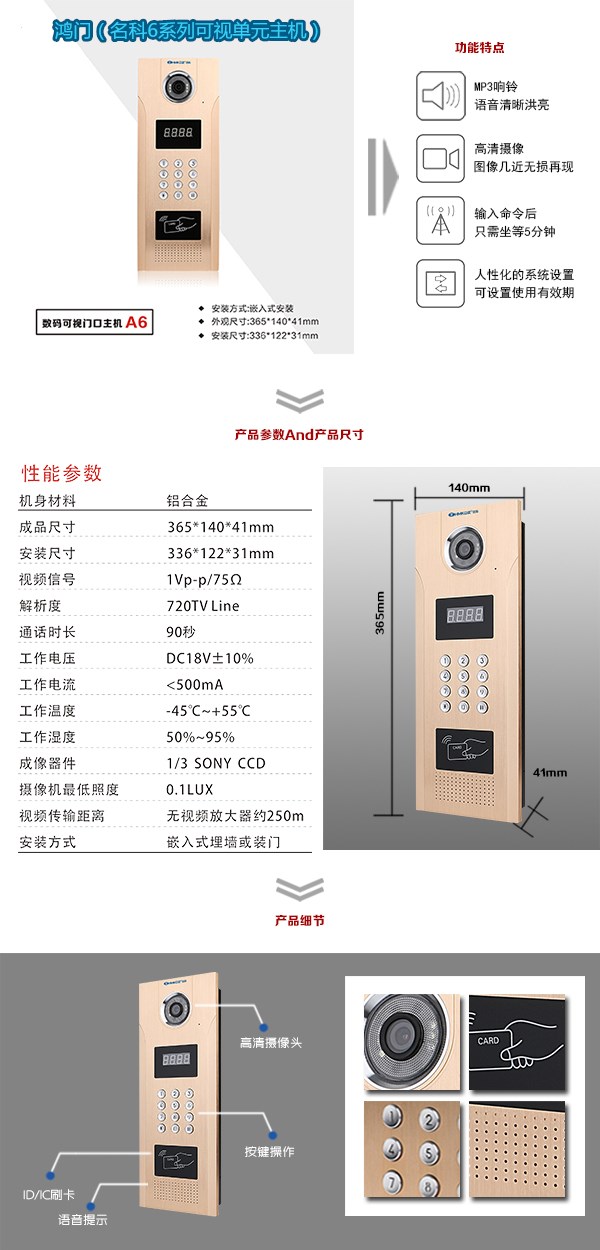 秦皇岛海港区可视单元主机1